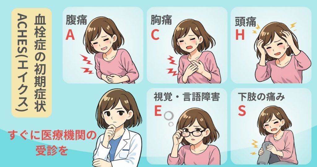 ピル服用中に注意したい血栓症の初期症状ACHES（エイクス）