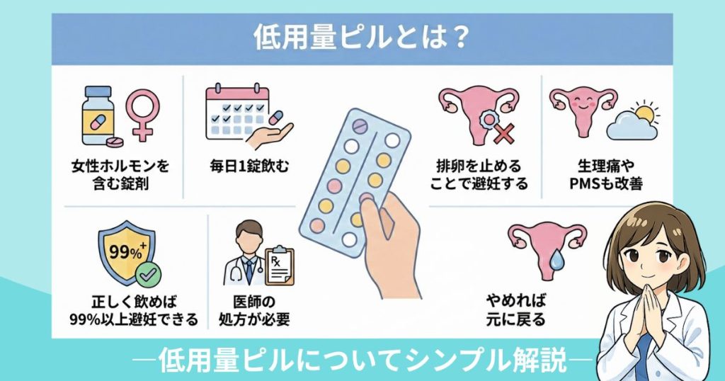 低用量ピルについて詳しく解説